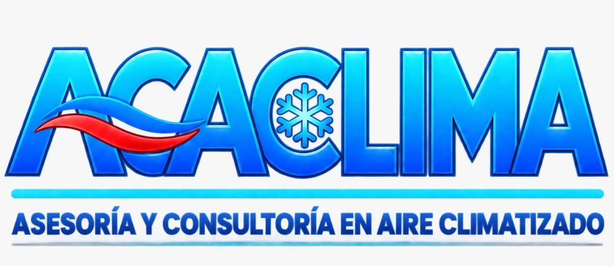 Acaclima